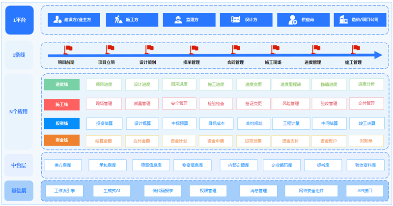 软件外包,企业IT解决方案的新选择