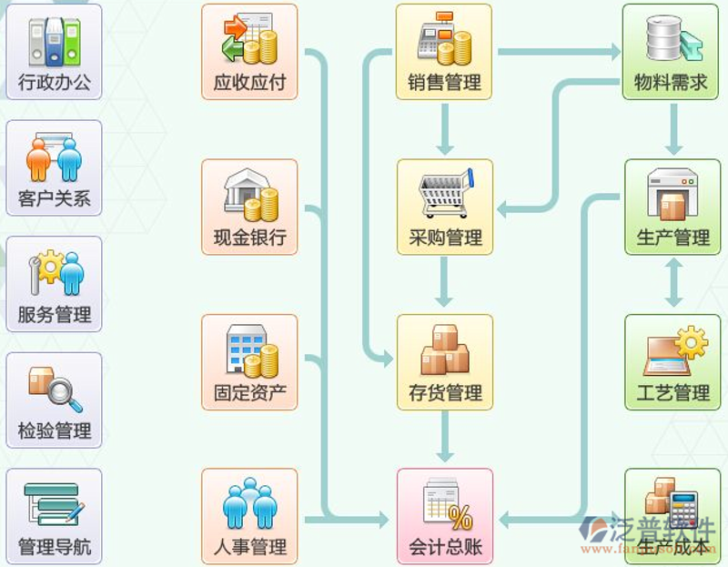 数据处理:挖掘信息宝藏的幕后英雄